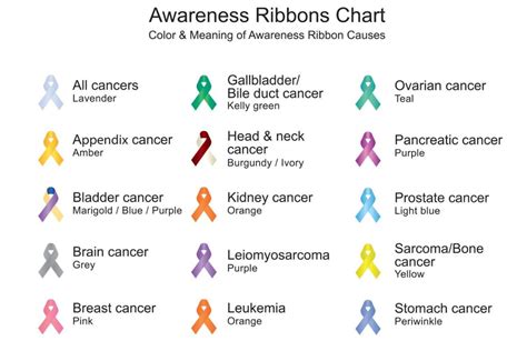 aqua ribbon meaning|Iba pa.